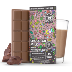 TRĒ House Chocolate Milk Magic